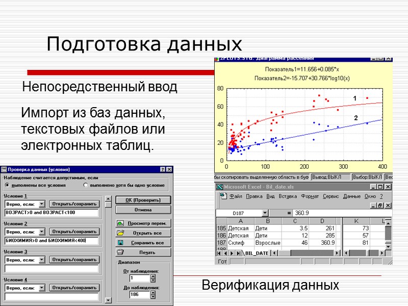 Подготовка данных Импорт из баз данных, текстовых файлов или электронных таблиц. Непосредственный ввод Верификация